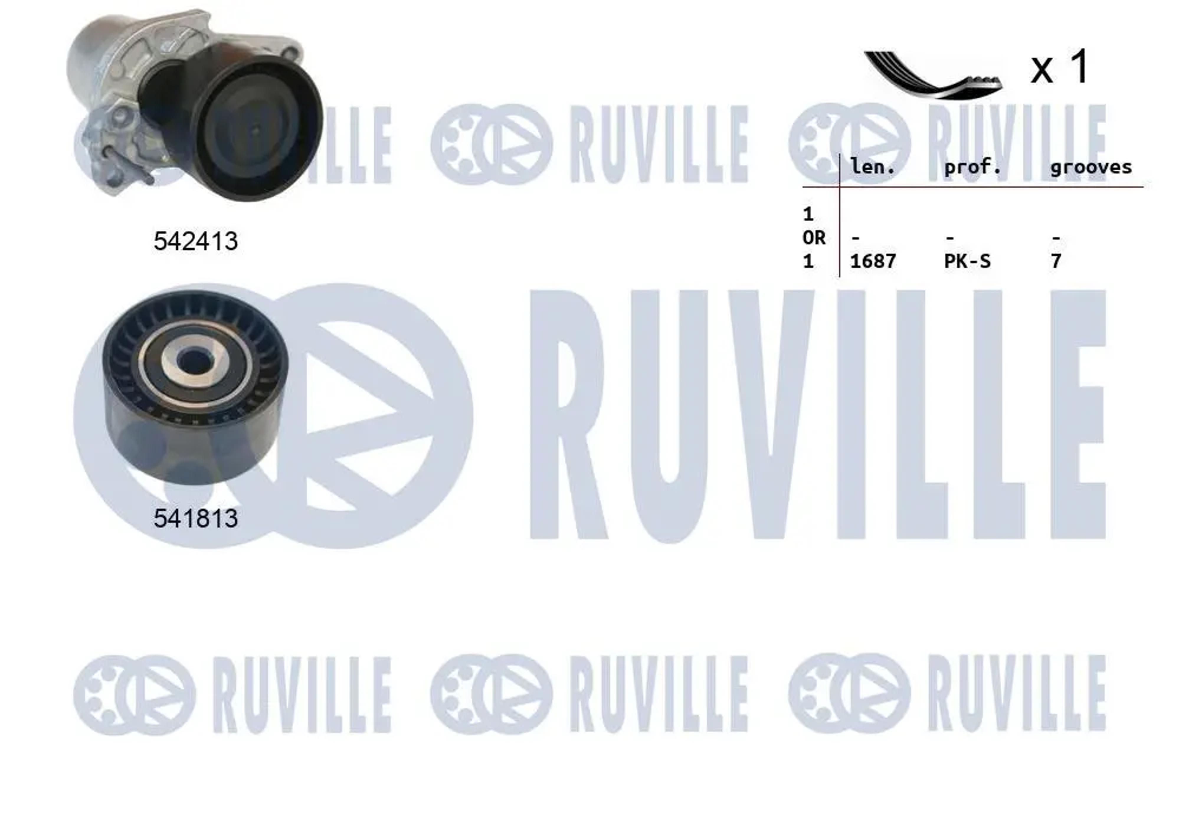 Комплект поликлинового ремня RUVILLE 570189