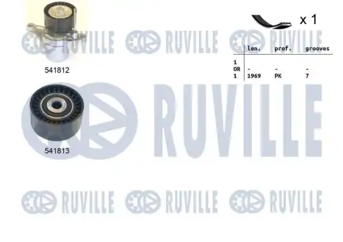 Комплект поликлинового ремня nissan primastar 06- RUVILLE 570192
