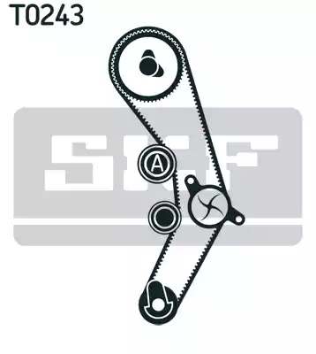 VKMA01136 SKF Комплект ГРМ