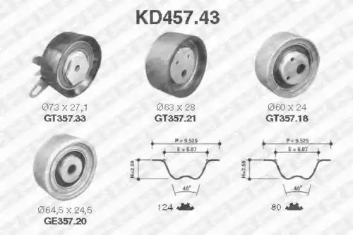 KD457.43 SNR Комплект ГРМ