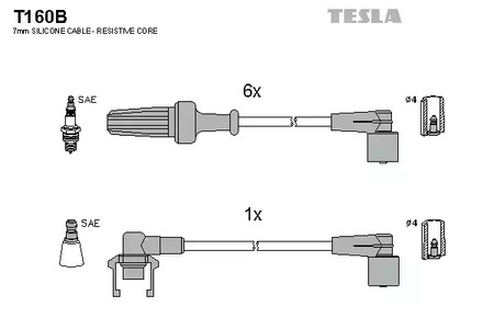 Комплект проводов зажигания TESLA T160B