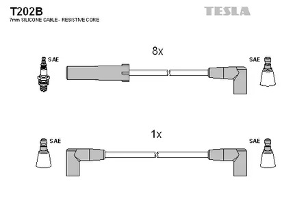 Провода зажигания TESLA T202B