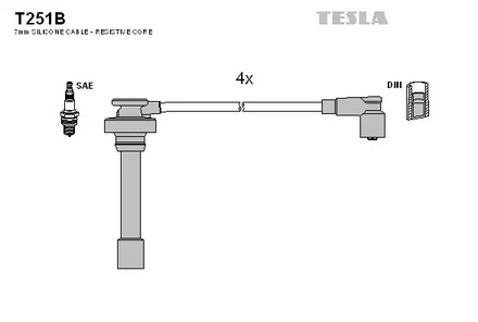 Комплект проводов зажигания TESLA T251B