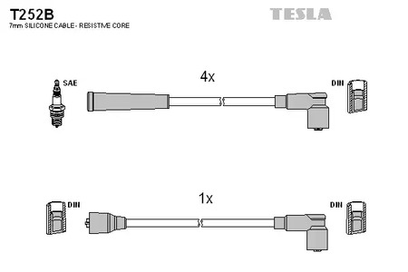 Комплект проводов зажигания TESLA T252B