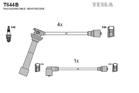 Комплект проводов зажигания TESLA T644B