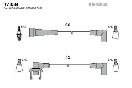 T705B TESLA Комплект проводов зажигания