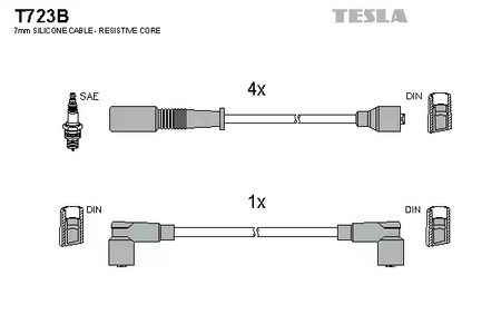 Комплект проводов зажигания TESLA T723B