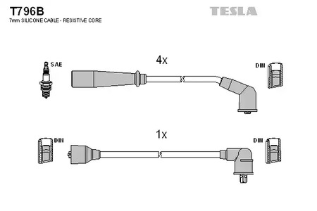 T796B TESLA Комплект проводов зажигания