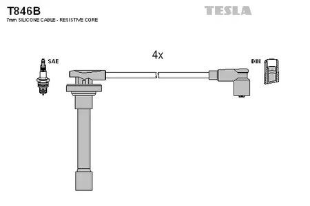 Комплект проводов зажигания TESLA T846B