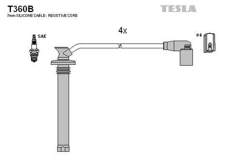 Провода зажигания TESLA T360B