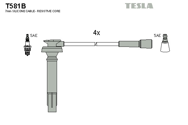 Комплект проводов зажигания TESLA T581B