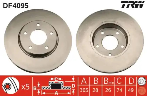 Тормозные диски TRW DF4095
