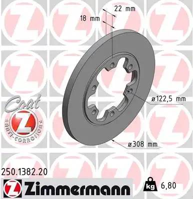 Тормозной диск coat z