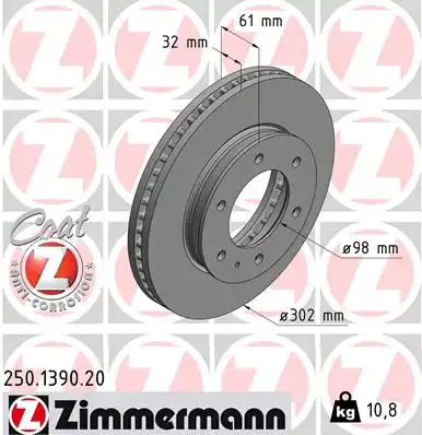 тормозные диски ZIMMERMANN 250.1390.20