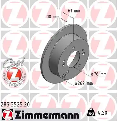 285.3525.20 ZIMMERMANN тормозные диски