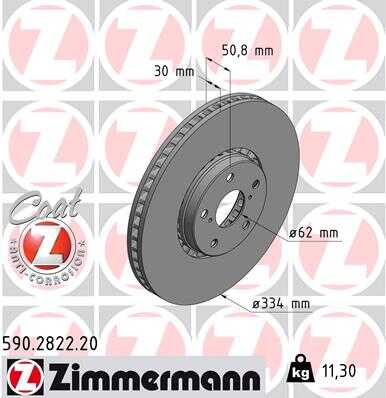 Тормозной диск coat z