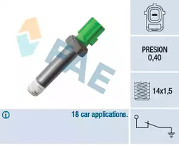 Датчик давления масла FAE 12616