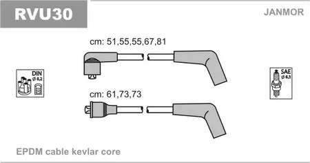 Провода зажигания JANMOR RVU30